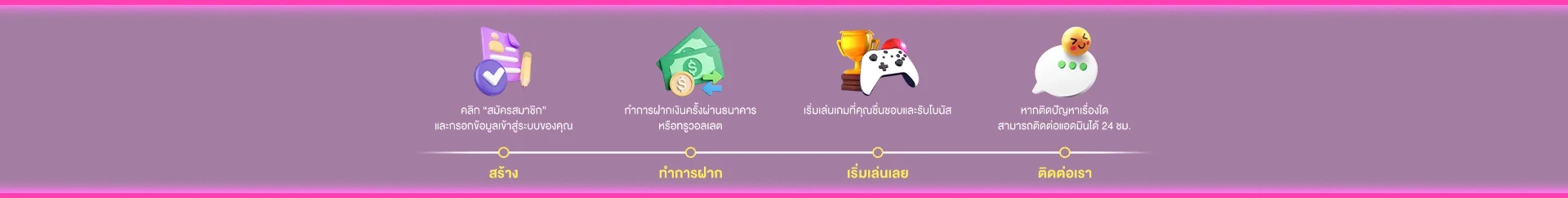 บิ๊ ก เกม สล็อต